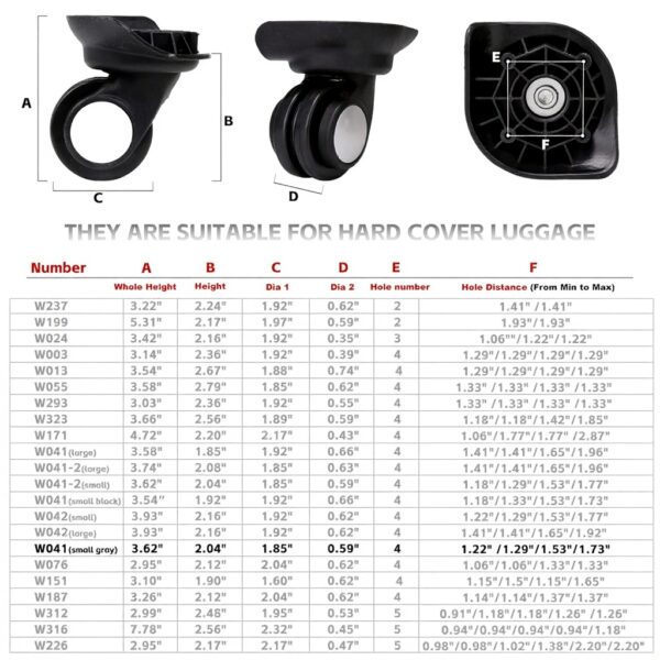 Roues valises Yibuy pivotantes métal gris rechange